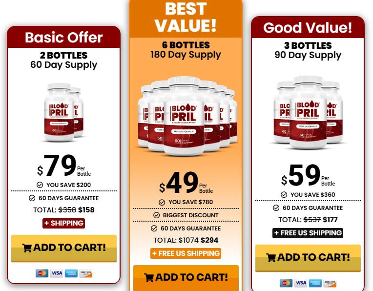 bloodpril pricing
